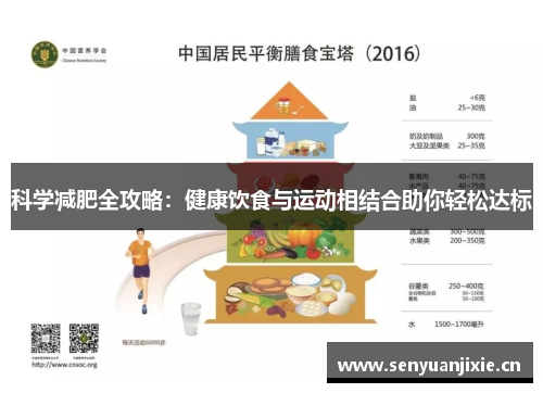 科学减肥全攻略：健康饮食与运动相结合助你轻松达标